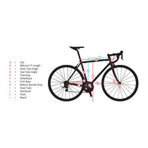 Kit telaio Jamis Renegade C1 2020