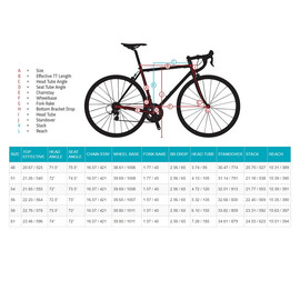 Bici urban fixed Jamis Beatnik