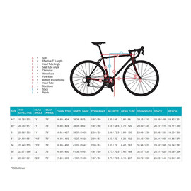 Jamis Renegade Exploit 2019