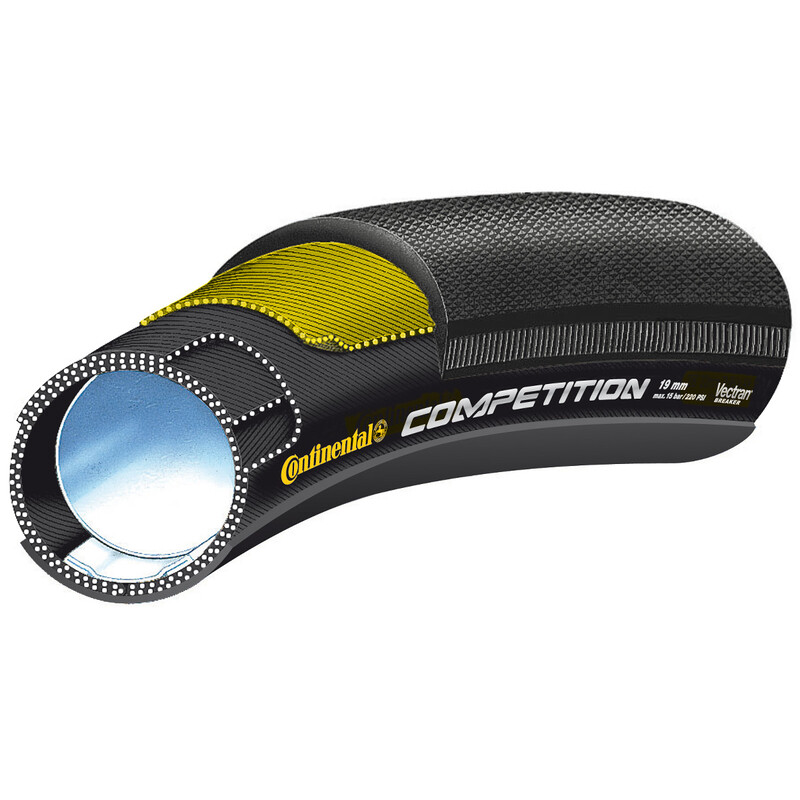 Tubolare Continental Competition 28"