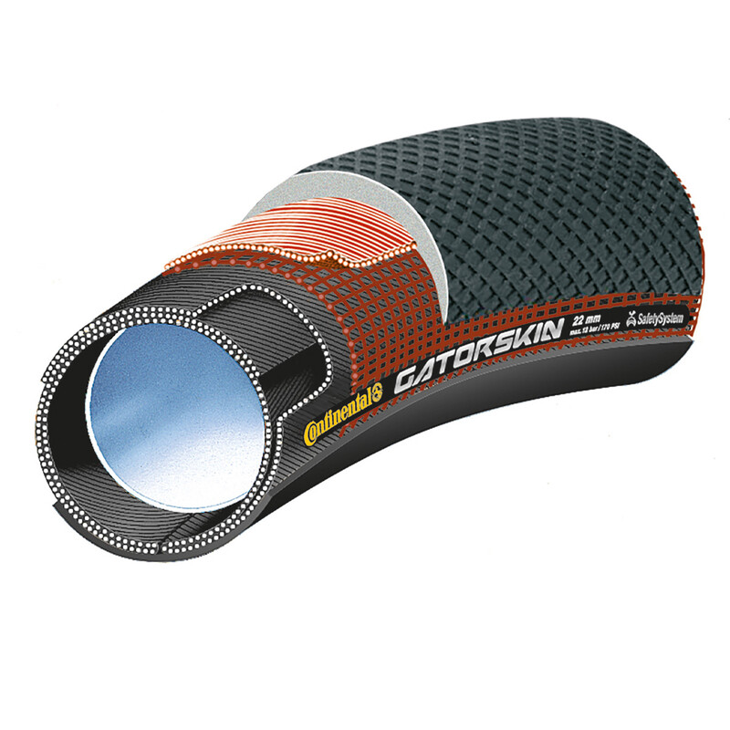 Tubolare Continental Sprinter Gatorskin